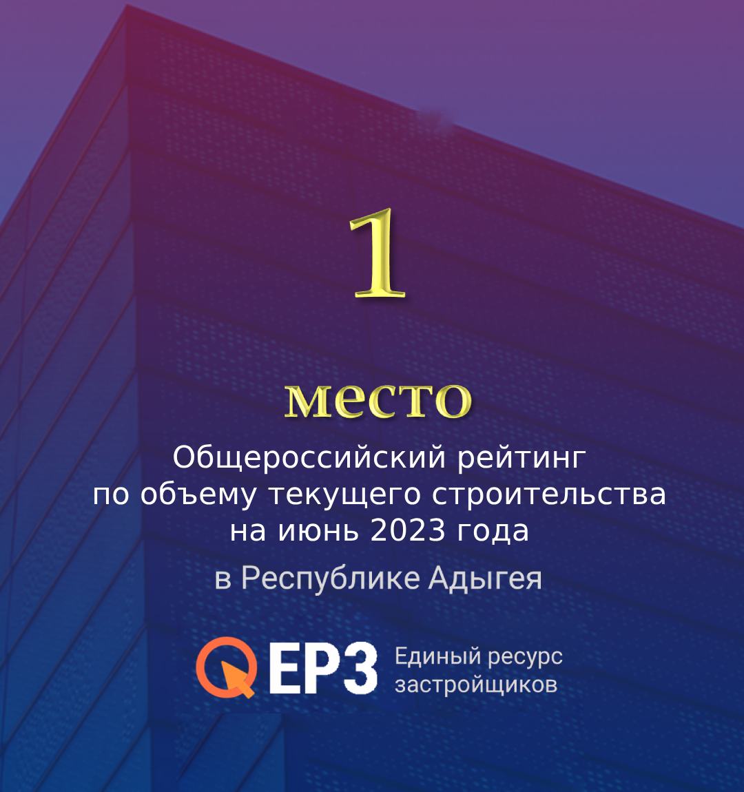 ГК Победа седьмой месяц подряд возглавляет топ застройщиков