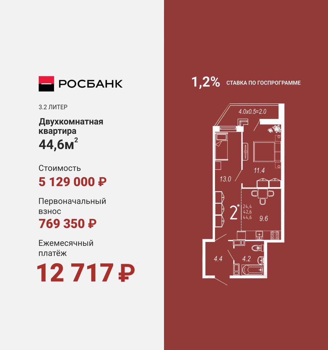 У нас появился новый продукт: ипотека от РОСБАНКА